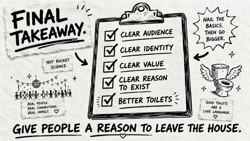 Checklist showing what music festivals need in 2026 including clear audience, clear identity, clear value and better toilets.